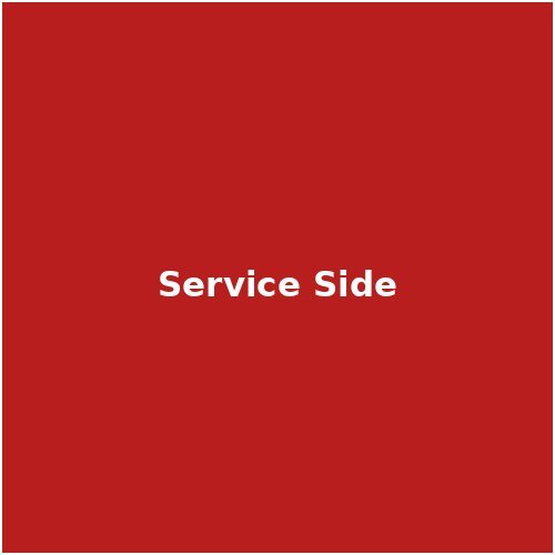 Service side